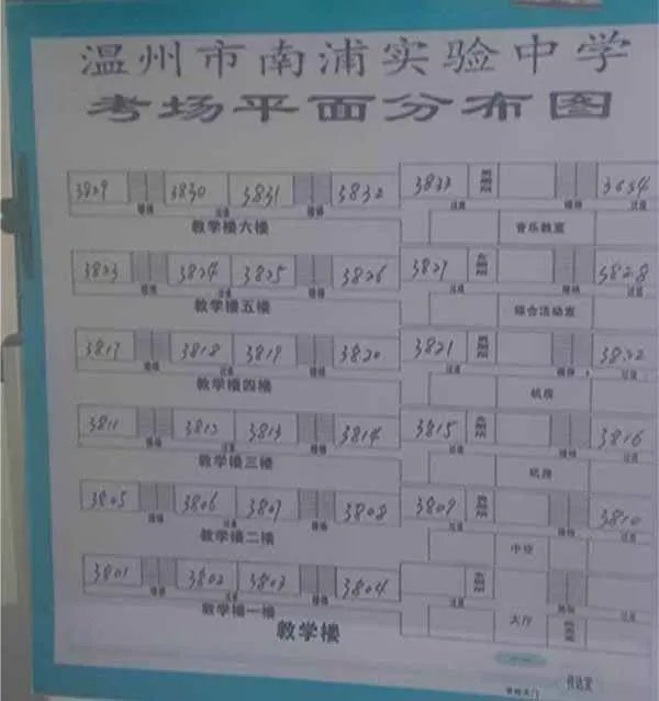 2016年国家公务员考试考点：温州市南浦实验中学考点考场情况表