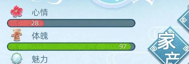 古代人生保持心情诀窍