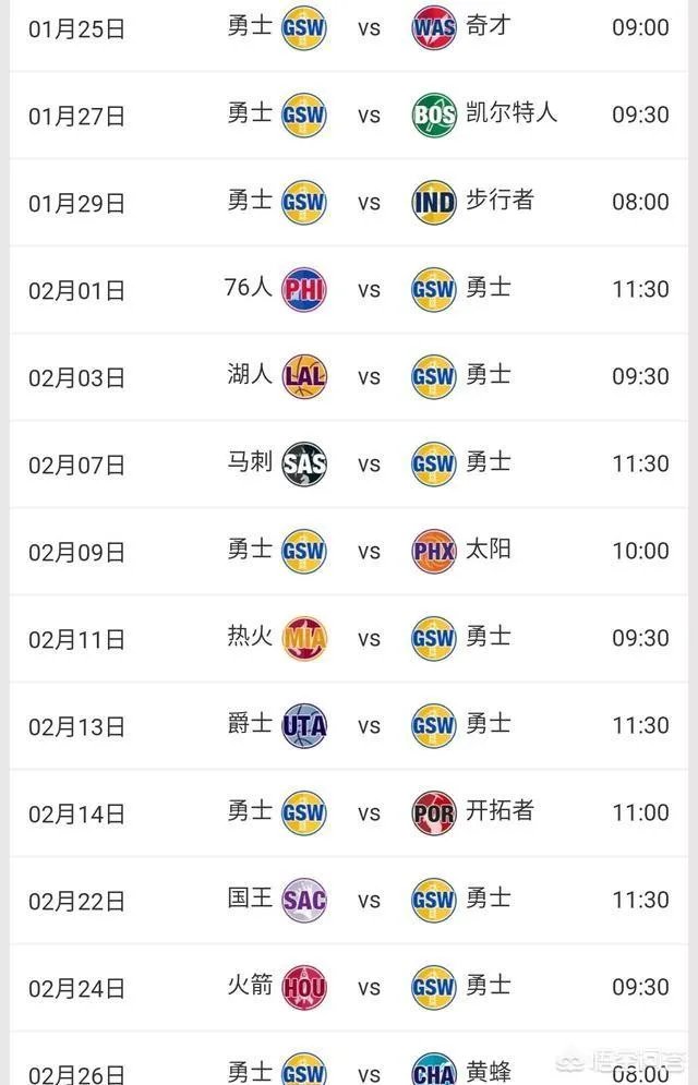 勇士状态正好，今年连胜有希望达到20场么？谁会是下一个击败勇士的队伍？