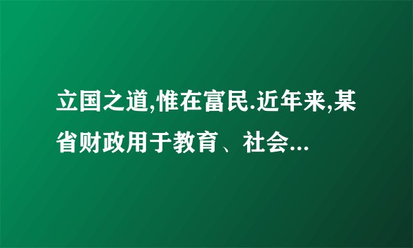 立国之道,惟在富民.近年来,某省财政用于教育、社会保障与就业等民生方面的支出占总支出的比重逐年增长,2018年达到75.6%。这些支出①能够实现财政收支平衡②发挥了财政在资源配置中的决定性作用③属于宏观调控的经济手段④有利于促进社会公平、改善人民生活A。 ①②    B。 ①③    C。 ②④    D. ③④