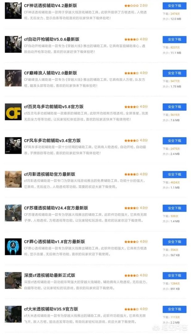 穿越火线怎么开外挂？