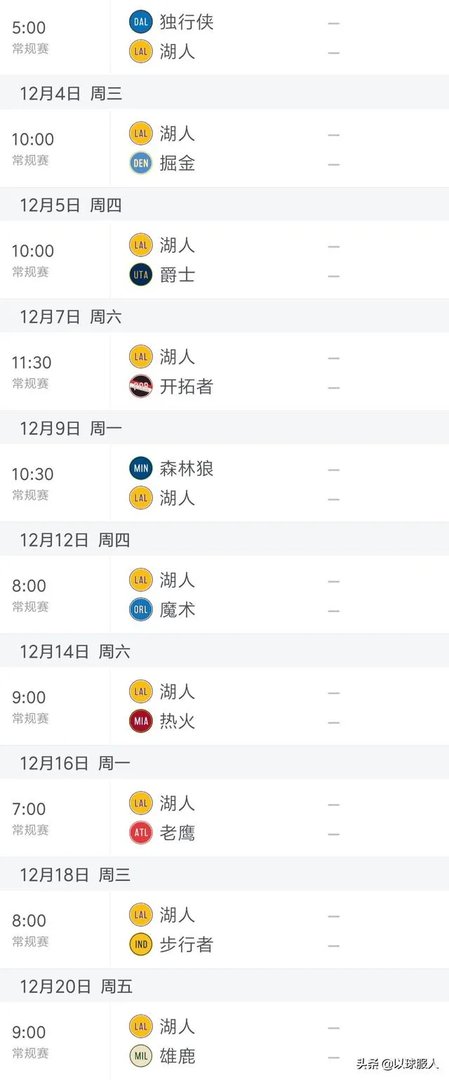 你觉得湖人队能不能连胜超过20场比赛？为什么？