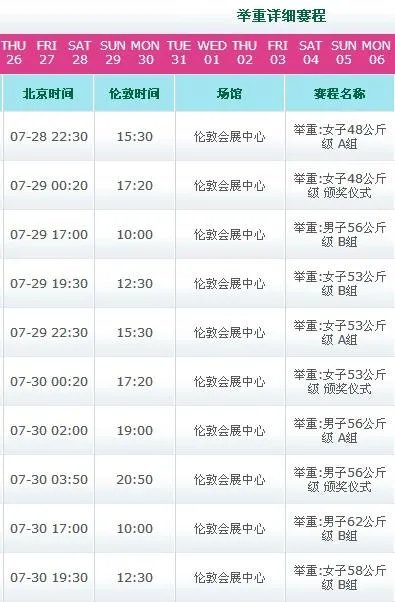 2012奥运会男子举重是谁