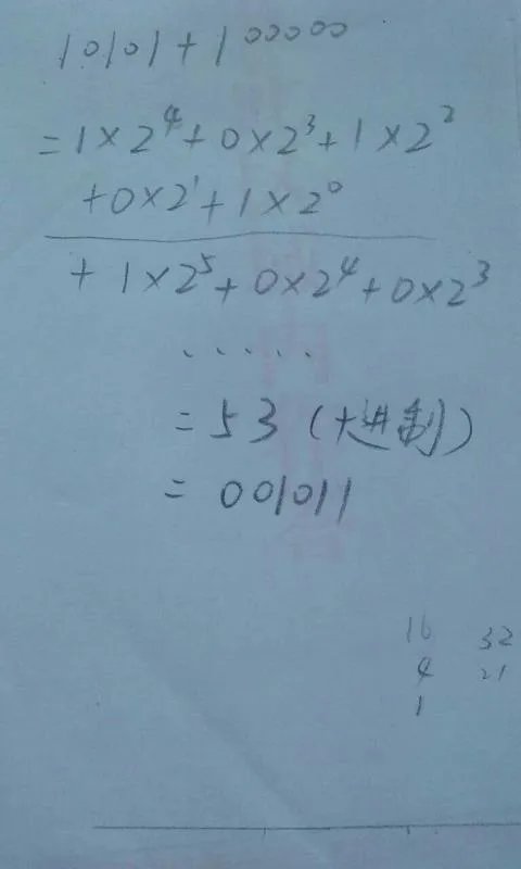 二进制中-10101+100000为什么等于001011？怎么算的呀？