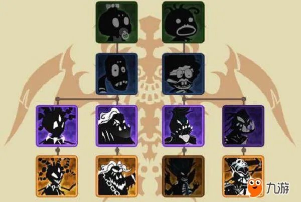 《超进化物语》所有怪兽攻略大全所有怪兽分析一览（转）