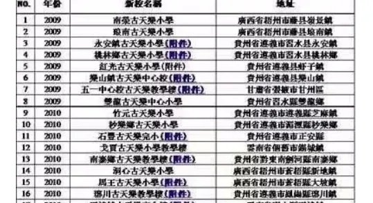 古天乐在现实生活中是个怎样的人？