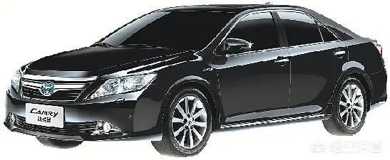 7代凯美瑞2.0豪华版的车型落地多少钱？