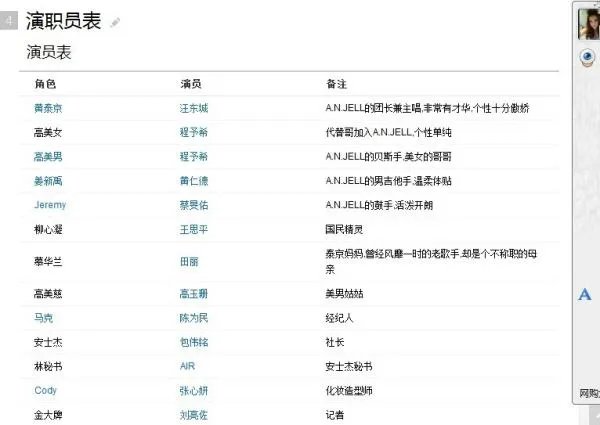 台版 《原来是美男啊》中，最后一集，高美男 高美女同时出现了？出演高美男的人是谁？ 想不明白啊……