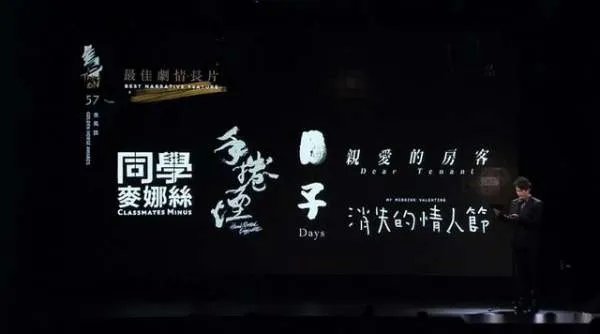 桂纶镁和林家栋入围了第57届金马奖吗？