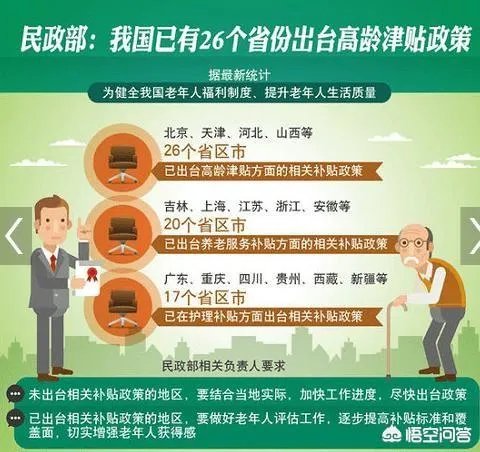 对农村的高龄老人国家有什么津贴补偿或政策？