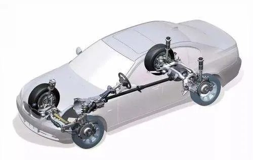 后置前驱的车有哪些