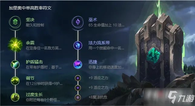 《英雄联盟》s11加里奥怎么出装 s11加里奥出装分享