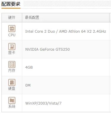 怪物猎人OL的配置要求如何？