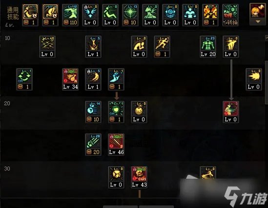 《DNF》男街霸打110级刷图加点详解