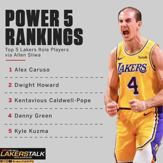 知道是我运气好还是湖人全场比赛都成了大囧集锦一个赛一个地搞笑