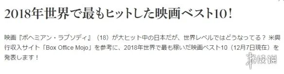 《红海行动》上榜！2018年世界10大电影票房排行