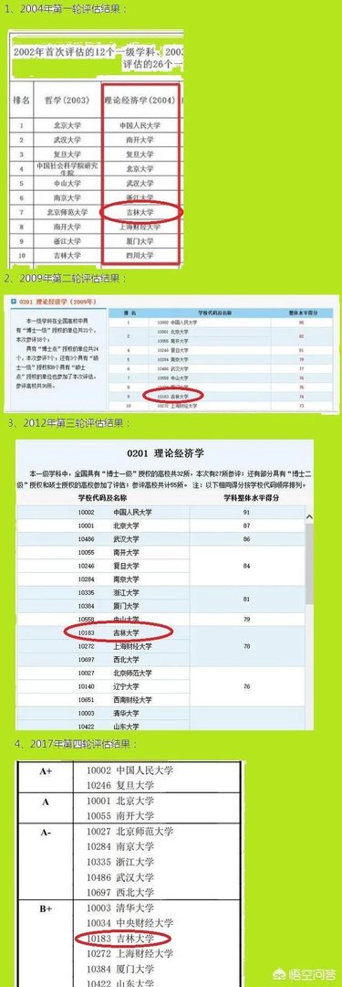 湖南大学经济学是全国重点学科吗