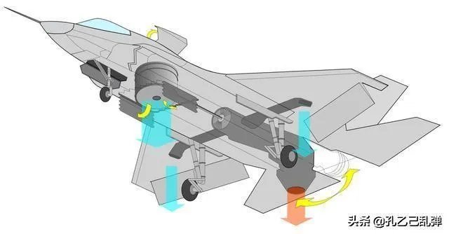 黄蜂级是什么动力？