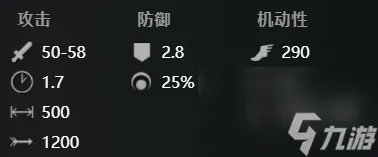 刀塔2巨魔战将怎么玩 dota2巨魔战将出装推荐