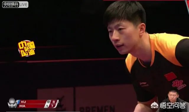 马龙许昕德乒赛15分钟横扫世界冠军挺进决赛，你怎么看？