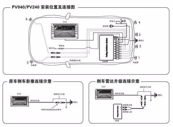 安装倒车雷达前二后四的要多少钱？我已经有倒车影像]问修理说要八百，是贵了吧？