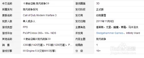 使命召唤8配置要求