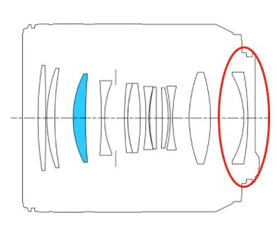 佳能RF 85mm F2微距镜头试拍简评
