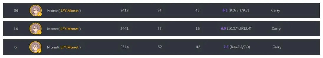 CDEC大师赛对于中国DOTA2圈到底意味着什么？