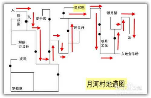 轩辕剑3外传天之痕图文攻略—月河迷宫，河洞