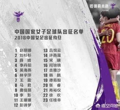 中国女足4-0大胜泰国女足获得亚洲杯开门红,你怎么看?