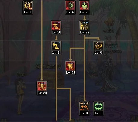 dnf85版本70级阿修罗刷图加点(别抄撒= =85版本)