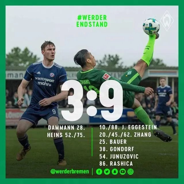 不来梅本赛季最后一站,张玉宁上演帽子戏法,你觉得他下赛季还能留在德甲吗?