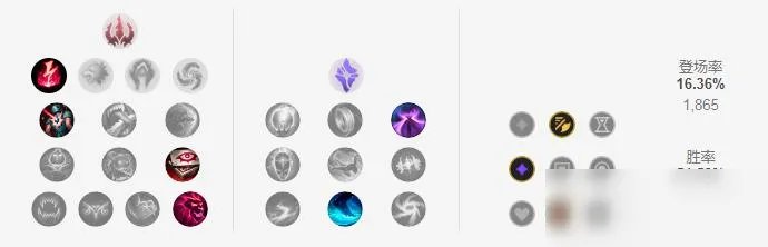 《lol》s11阿木木打野攻略 符文装备搭配推荐