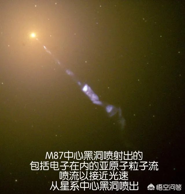 人类终于拍到了第一张黑洞相片，它的意义是什么？