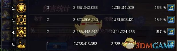 《DNF》2020召唤加点推荐