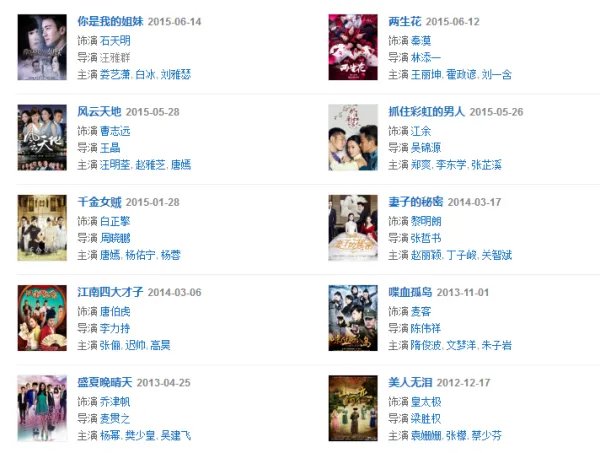 香港老戏骨刘丹的儿子刘恺威参演过哪些电视剧，为何这么多年都不火？