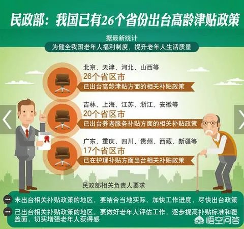 对农村的高龄老人国家有什么津贴补偿或政策？