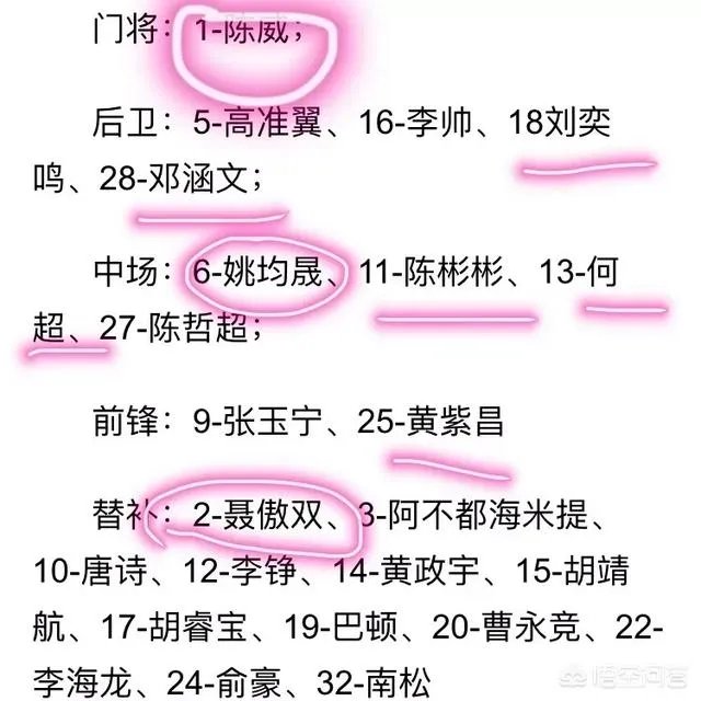 U23国足4-2战胜纳米比亚U23，你如何评价本场比赛？