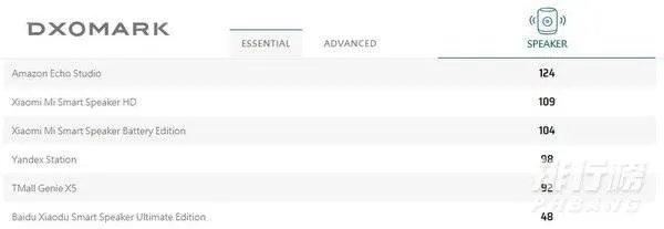 小米小爱音箱art电池版评测_小米小爱音箱art电池版怎么样