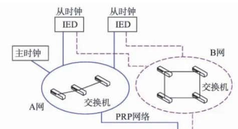 为什么我的12miniqq关闭了网络状态,但是它还是显示网络状态？