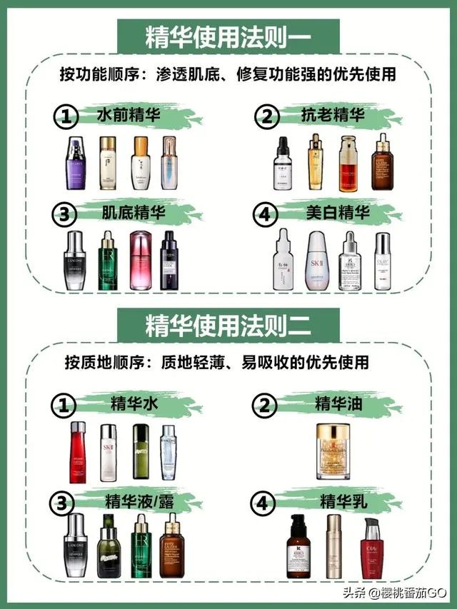 日常护肤精华是必须的吗？