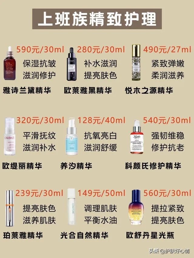 日常护肤精华是必须的吗？