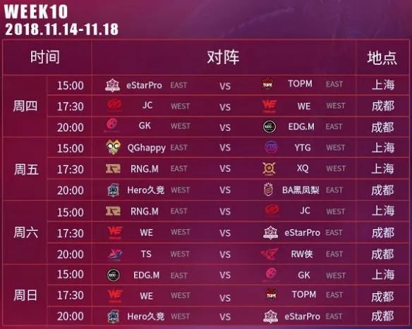 2018kpl秋季赛_2018王者荣耀kpl秋季赛比赛视频_直播_赛程_队伍