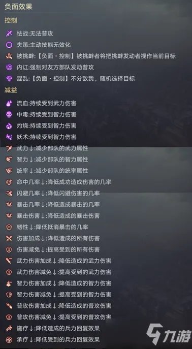 《荣耀新三国》全游戏正面和负面效果一览