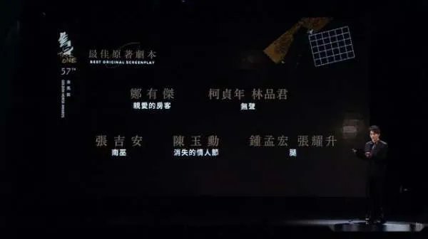 桂纶镁和林家栋入围了第57届金马奖吗？