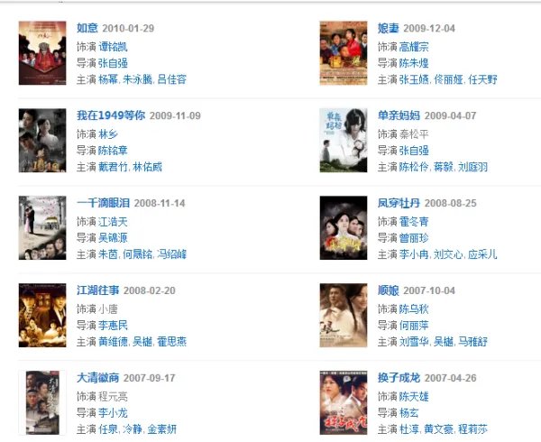 香港老戏骨刘丹的儿子刘恺威参演过哪些电视剧，为何这么多年都不火？