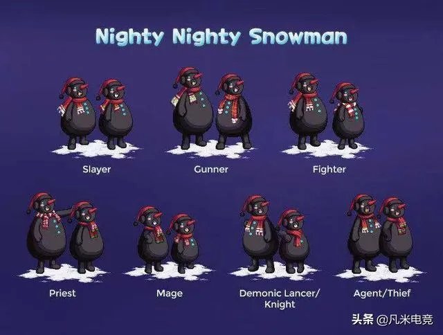 DNF绚丽多彩雪人礼包上架,玩家花了将近400块才开出了酷黑雪人礼包,你有何看法?