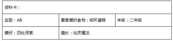 lol英雄联盟魔法少女系列娜迦波比璐璐金克斯皮肤获取地址