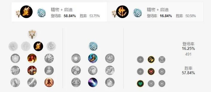 LOLS11蒙多符文加点