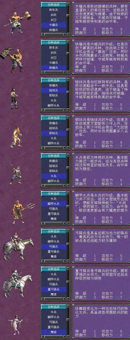 三国群英传5——作弊秘籍之武将编号